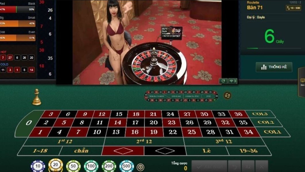 Ưu điểm trang web casino online uy tín VIU88